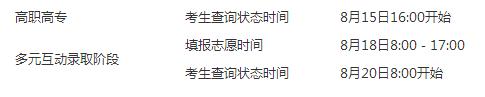 湖北录取进程3.jpg