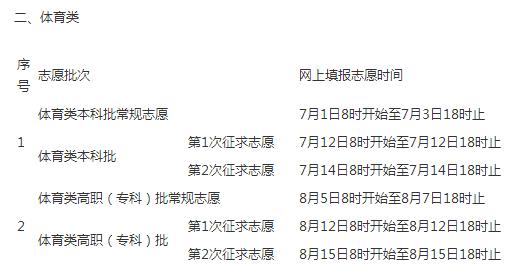 体育类.jpg