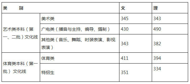 浙江1.png
