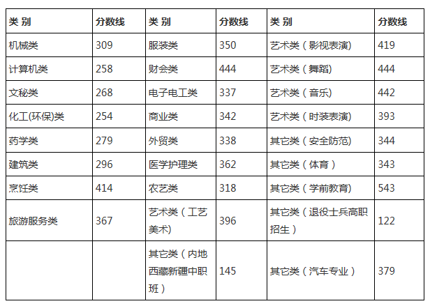 浙江2.png