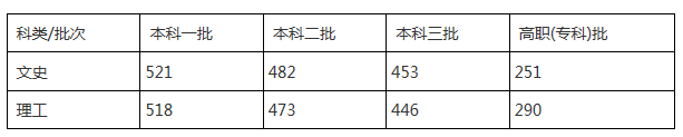 安徽1.png