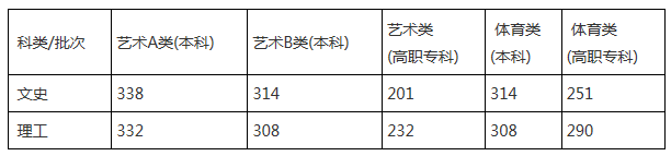 安徽2.png