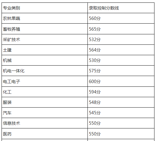 山东0-1.png