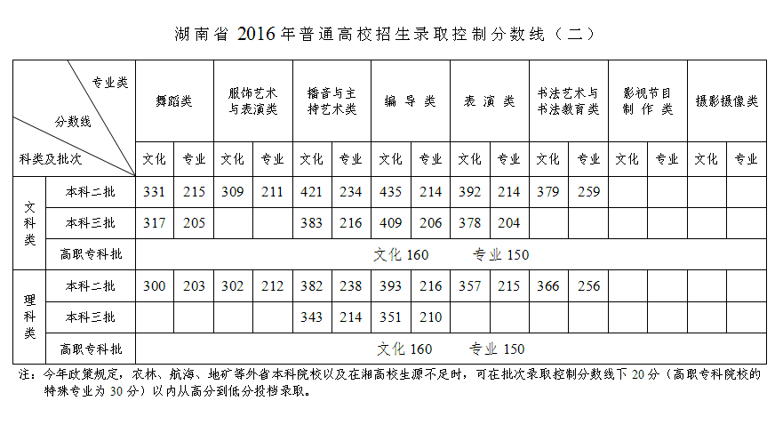 湖南2.gif