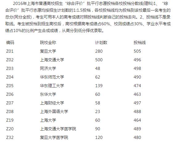 1467431643505066810.jpg 上海2.jpg