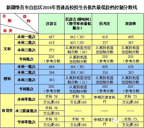 新疆.webp.jpg