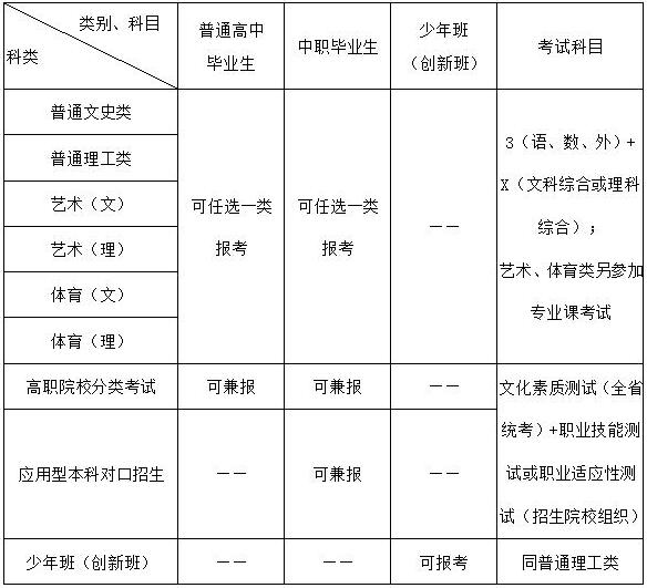 表2.jpg
