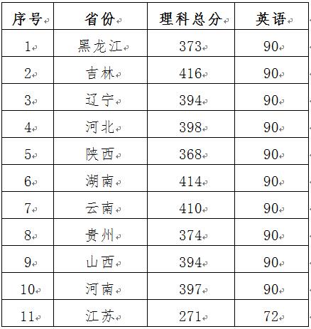 QQ截图20171025141754.jpg