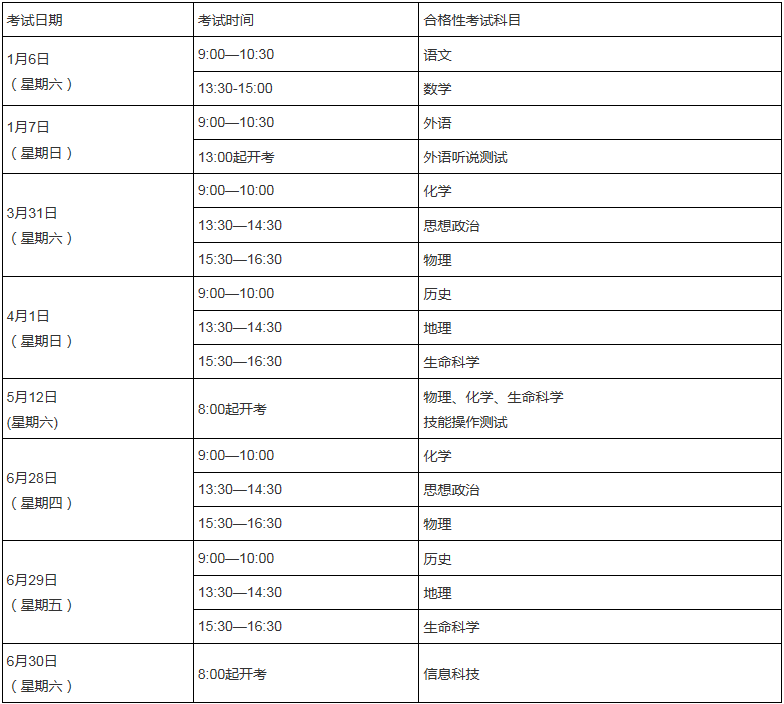 1513924328411099523.png 上海1.png