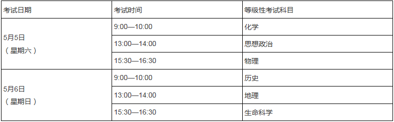 1513924362420028820.png 上海2.png