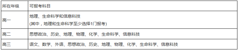 1513924401997083624.png 上海3.png