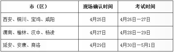 1522053273949082112.jpg 陕西.jpg