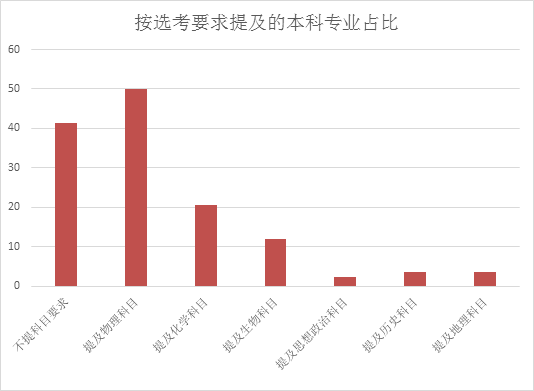 天津1.png