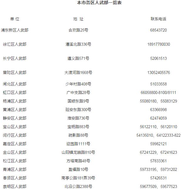 上海.jpg