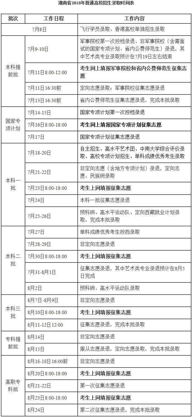 1527592342608037921.jpg 湖南省教育考试院.jpg