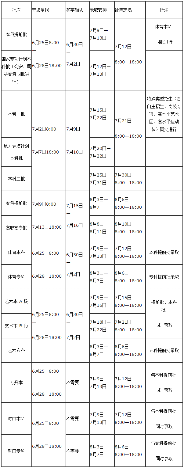 河南省招生办公室.png