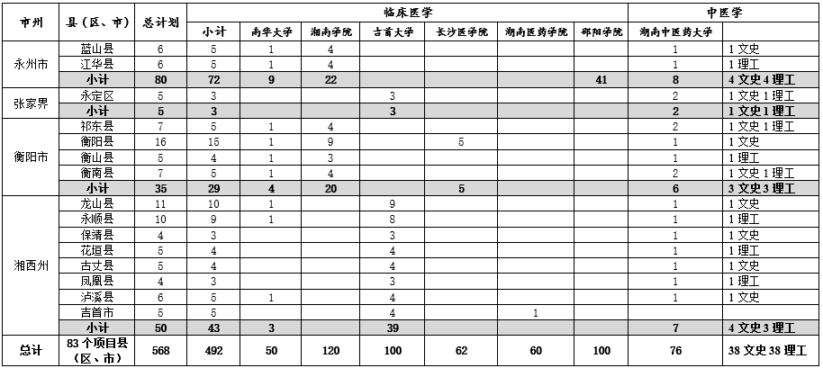 1528282754606067626.png 湖南4.png