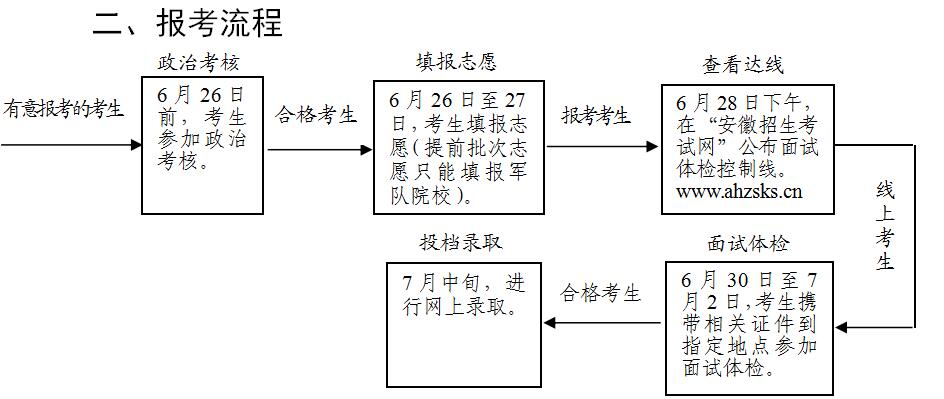 安徽.jpg
