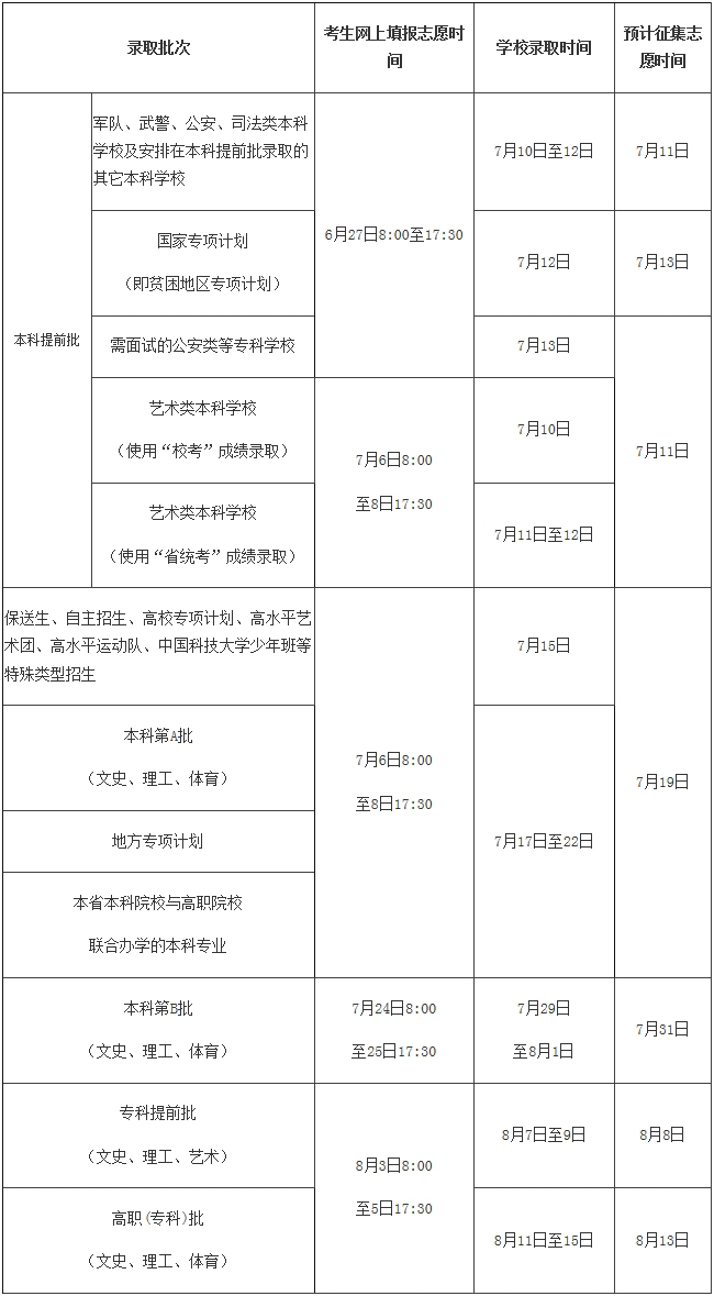 海南省考试局.jpg