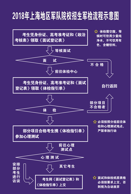 上海.png