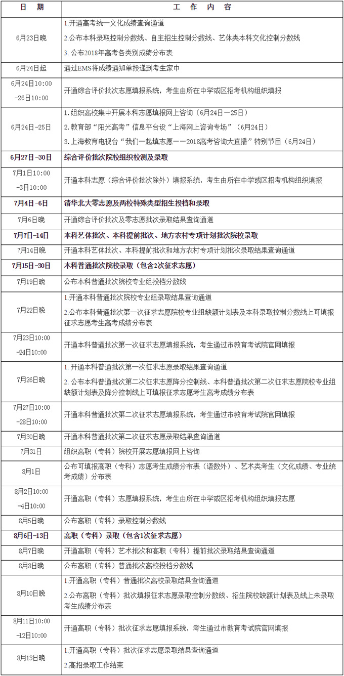 上海市教育考试院.jpg