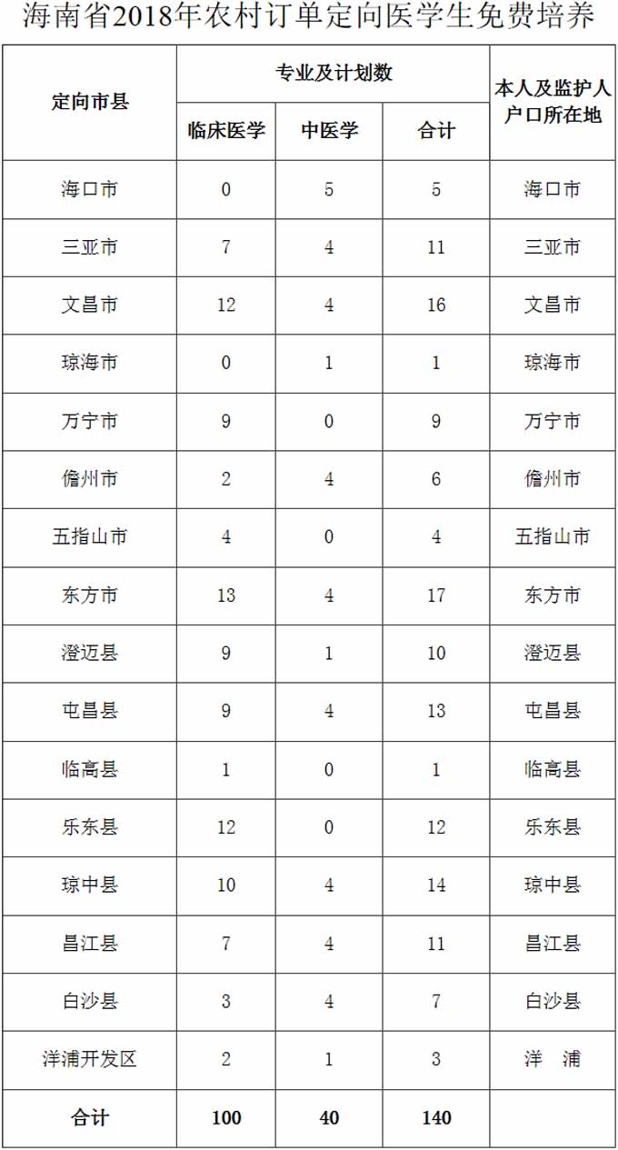 海南.jpg