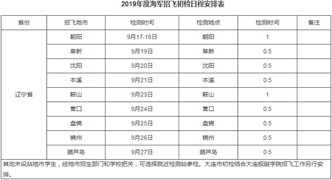 辽宁.jpg