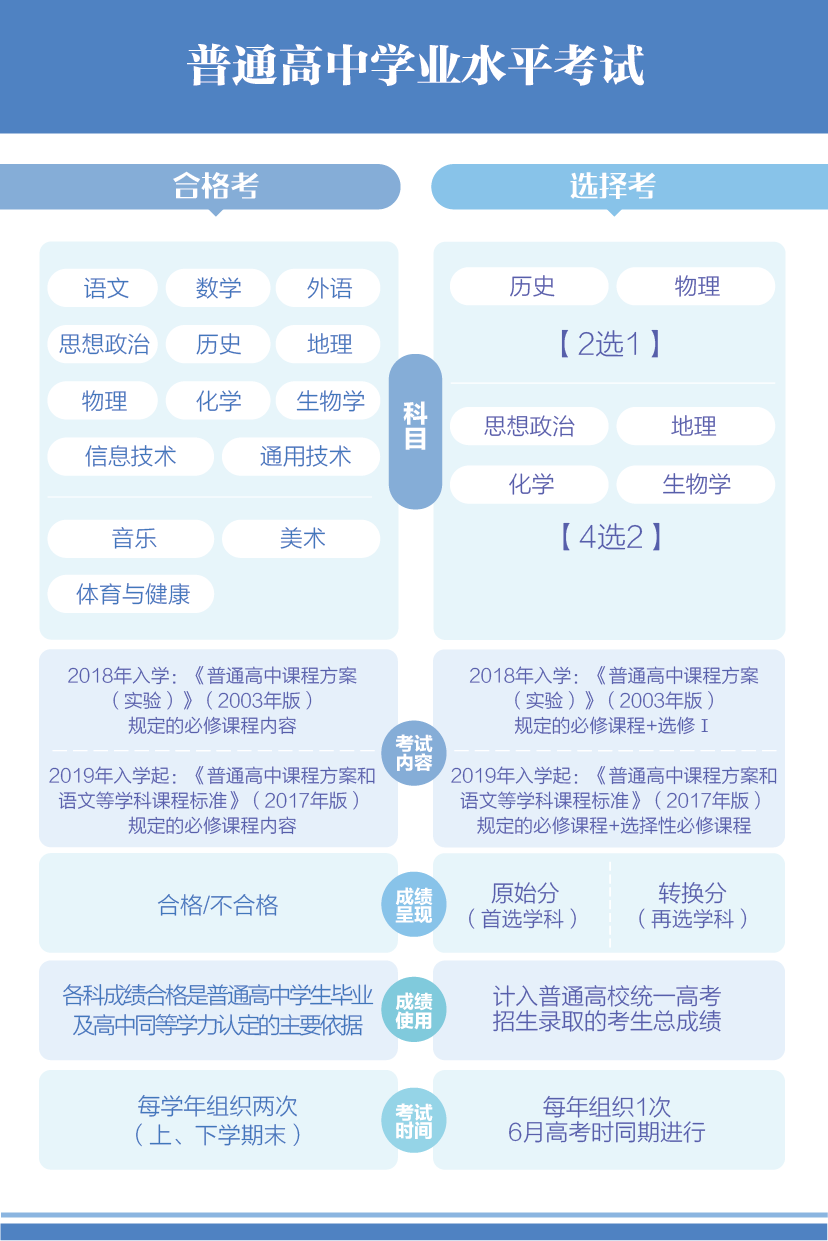 1556014923022023937.png 10.png