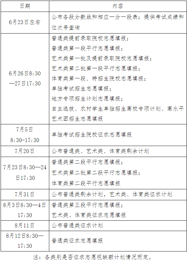 1560688948584048127.png 浙江.png