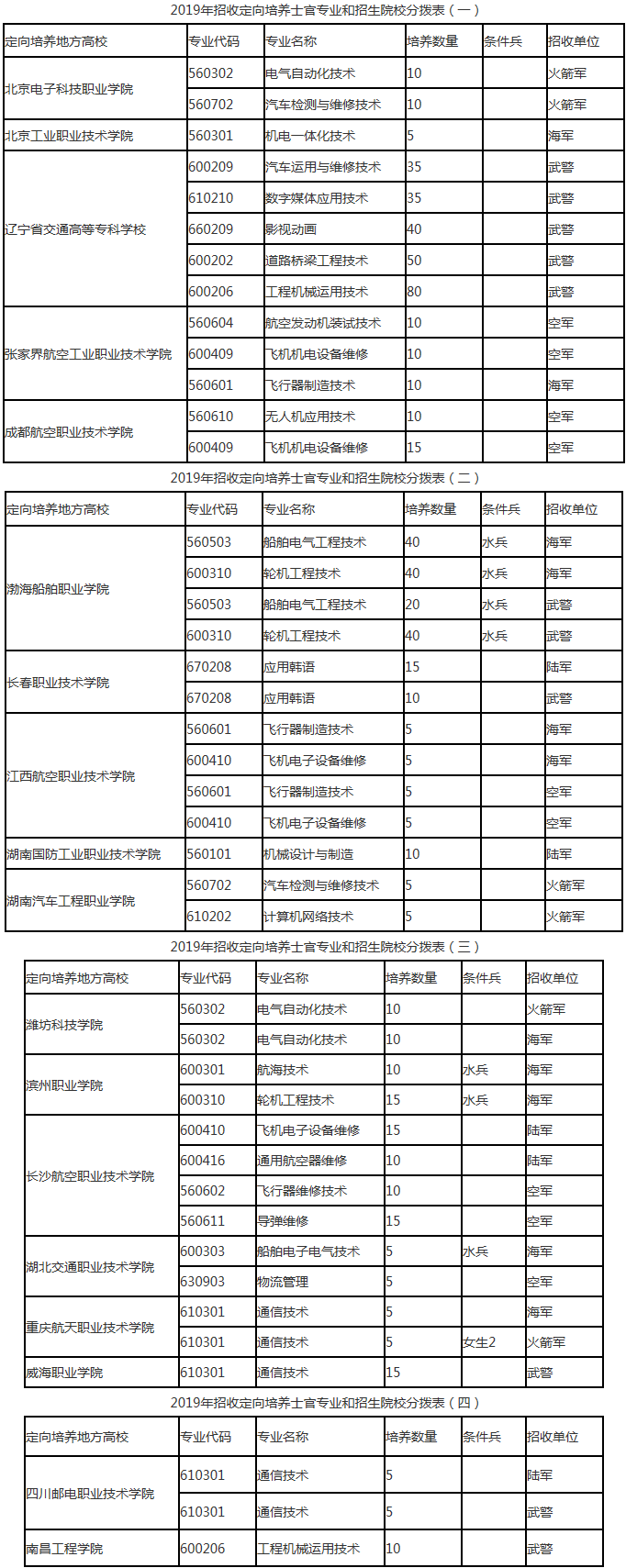 1561205817740071457.png 辽宁.png