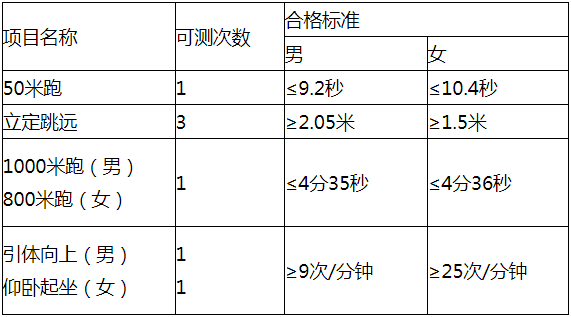 1561793567680044816.png 江西.png