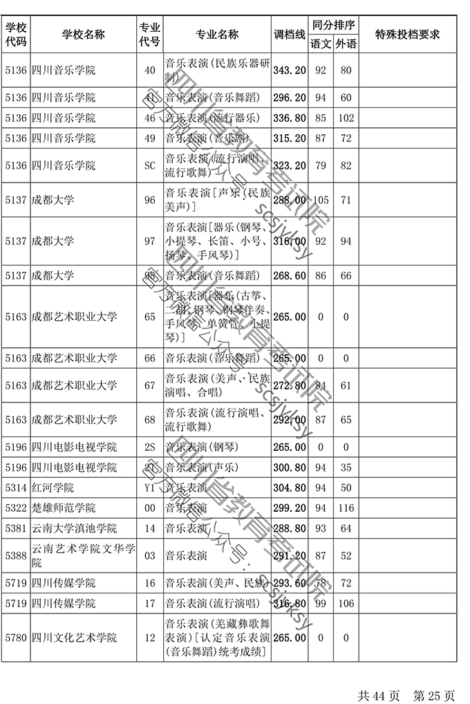 1563435212980087302.png