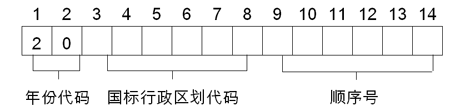 上海普3.png