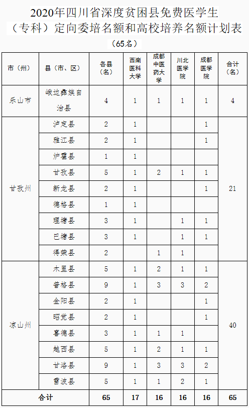名额.png