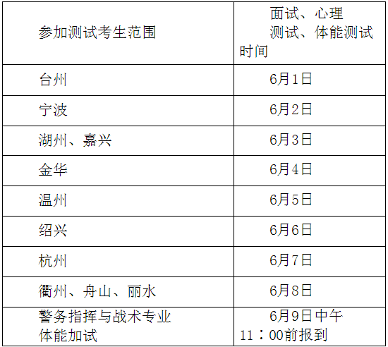 1592031369082049411.png 浙江.png