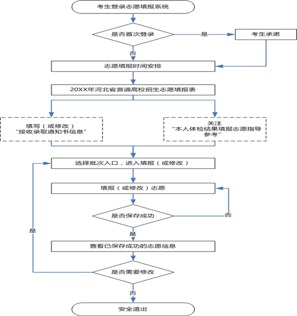 1594870198430061079.png 河北1.png