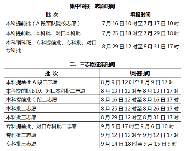 1594870213921024666.png 河北2.png