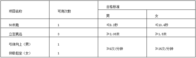 1595068770194003408.png 江西.png