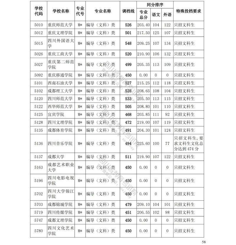 58.jpg