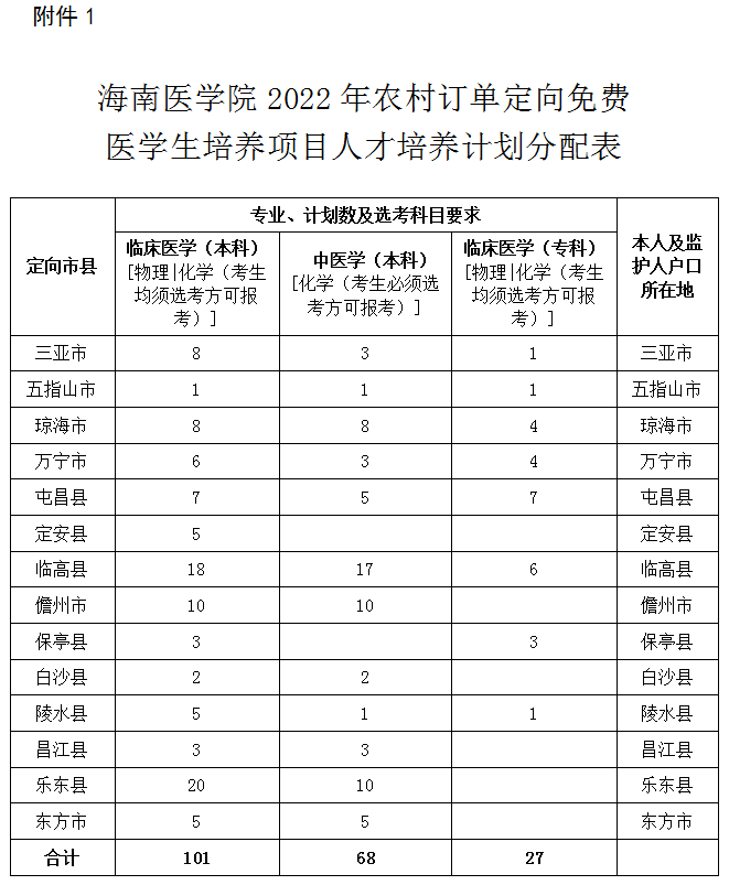 海南.png