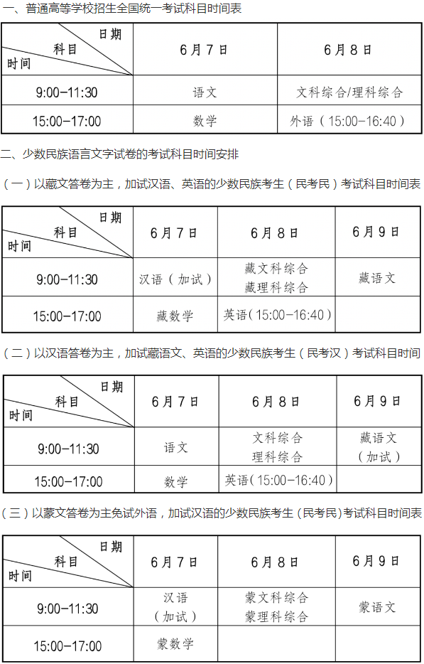 1654239843136050619.png 甘肃.png