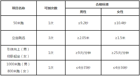 1655018714426082083.png 辽宁.png