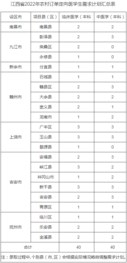 江西.png