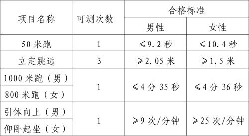云南.png