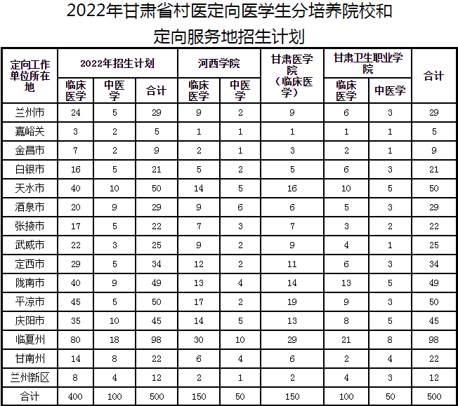 甘肃3.png