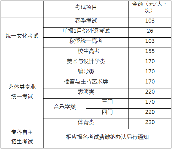 图一.png