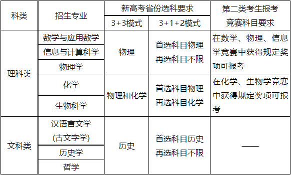 南京大学.png