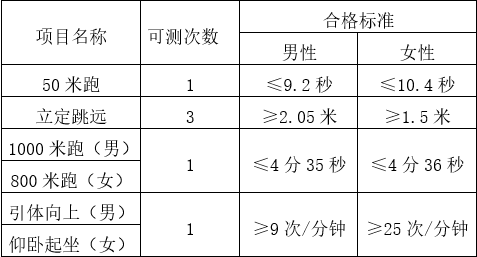 云南.png