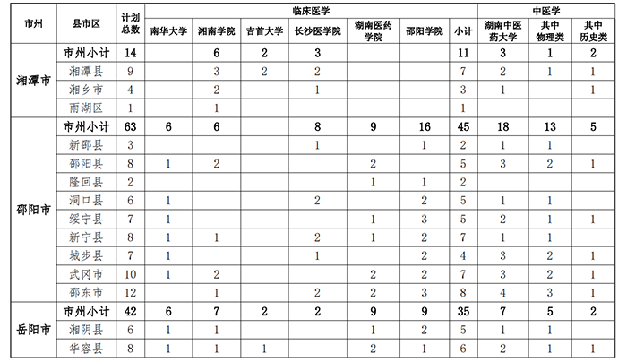 湖南2.png