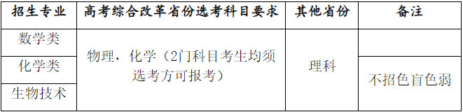 华南理工大学.png